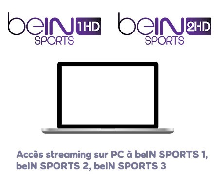 Accès beIN SPORTS 1 2 et 3 via Fransat