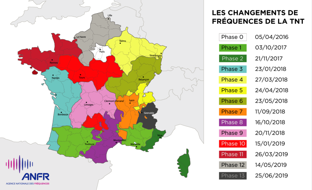 ANFR_-_carte_changements_de_fréquences