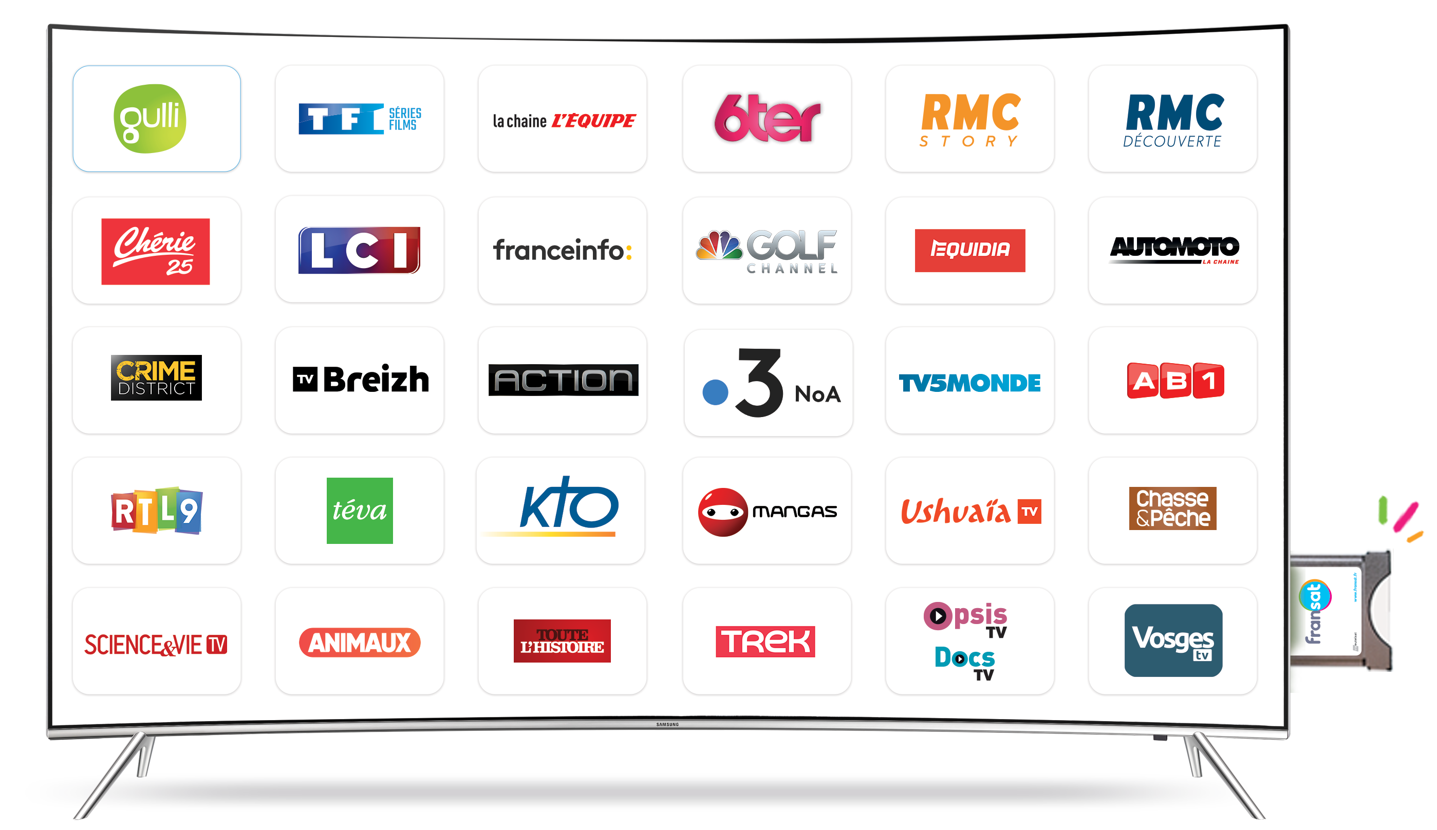 La meilleure qualité de récéption HD par satellite avec votre Module TV !